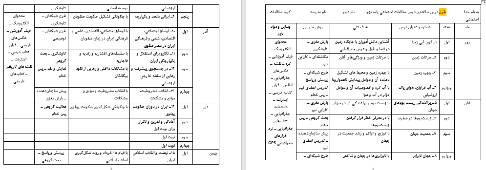 دانلود بودجه بندی مطالعات هفتم هشتم نهم 